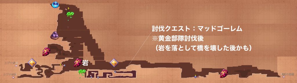 Sdmap 94tempesplainswest